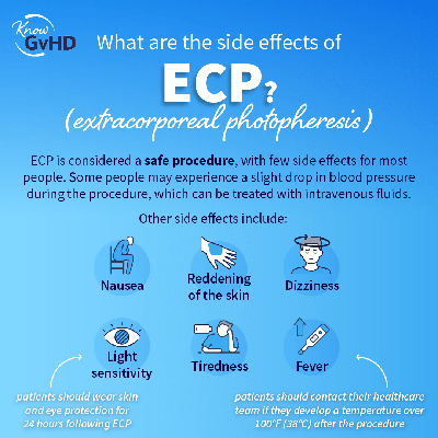 What are the side effects of ECP?